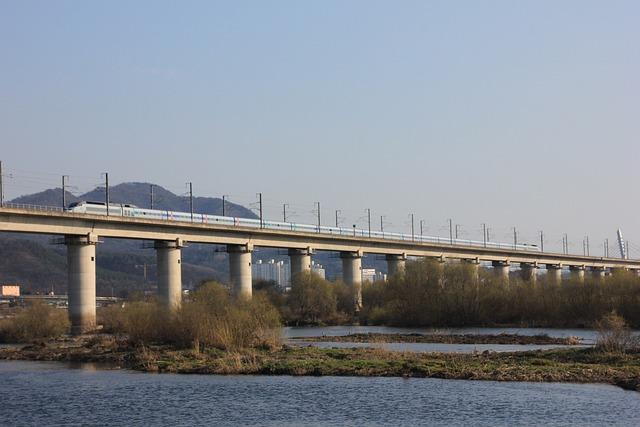 Environmental Benefits of High-Speed Rail and sustainable Transportation Solutions