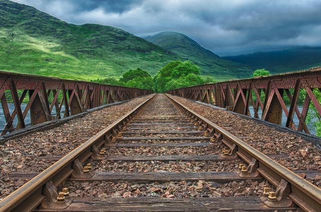 Understanding the ‍Kano-Maradi ⁣Railway Line and Its Strategic Importance