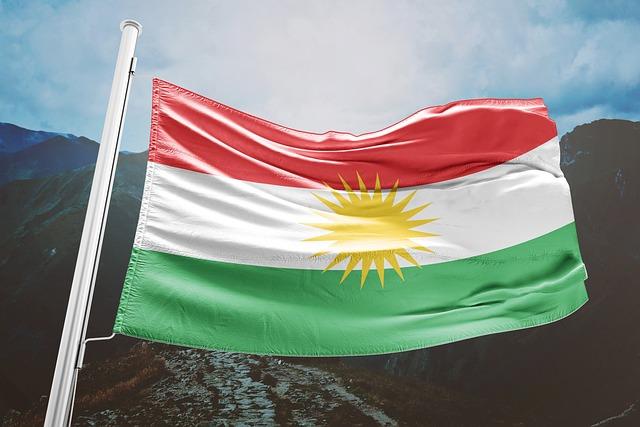 Understanding the Dynamics of Kurdish Financial Needs in Iraq