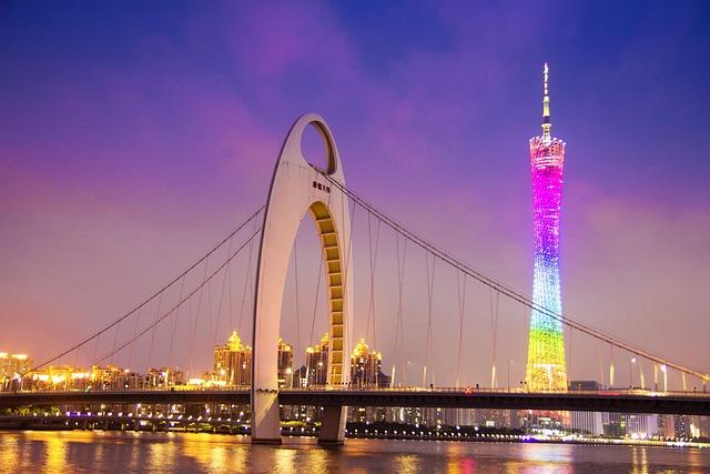 Overview of Guangzhou international and Its Significance to ‍Global Trade