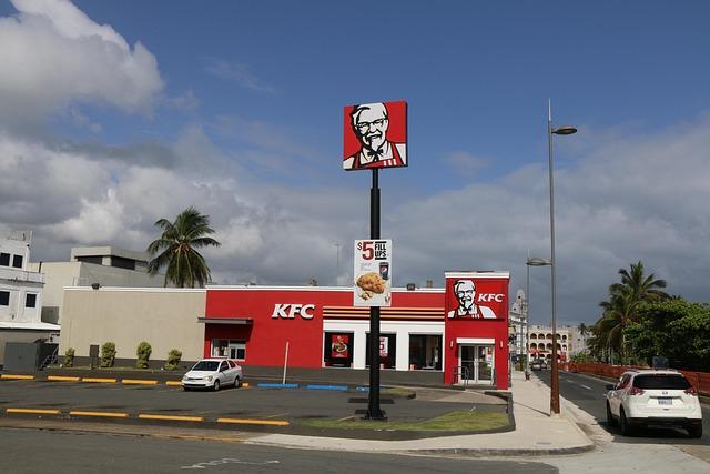 Sustainability initiatives in KFC's Growth Strategy
