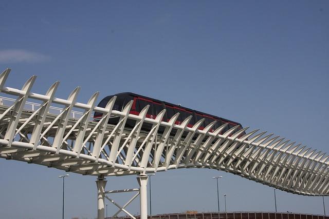 Economic Implications of China's Maglev Expansion on Domestic and Global trade