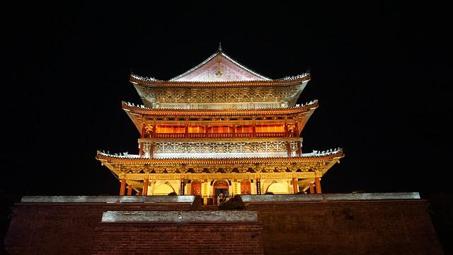 Understanding the Historical Context of Xi’an and Its Mausoleums