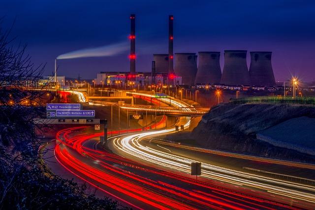 Innovative Technologies Powering Sustainable Practices at the Service Station