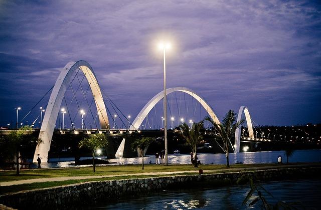 Recommendations for Strengthening Brasilia-Washington Partnerships in Technology