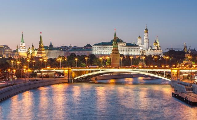 Exploring the Reactions of Investors to Moscow's Threats