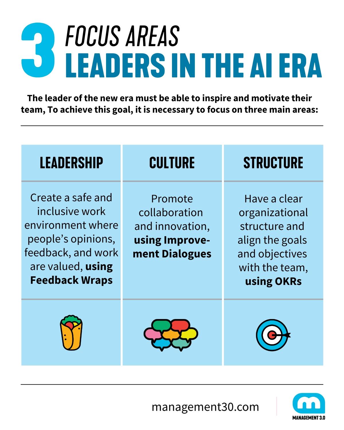 Future Outlook: ​the Global Implications of Asias‍ AI ⁣Leadership