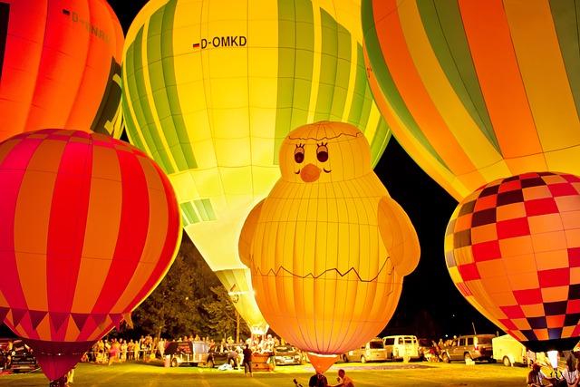 Sustainable Tourism: The Environmental Impact of hot Air Balloon Events