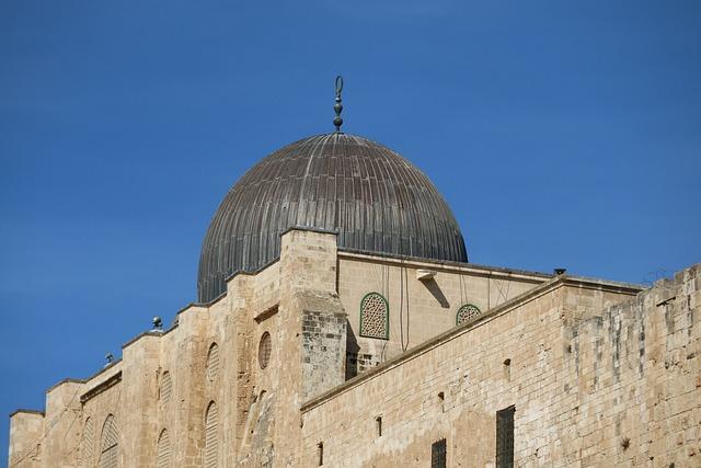 Historical Context of Tensions Surrounding Al-Aqsa During Ramadan