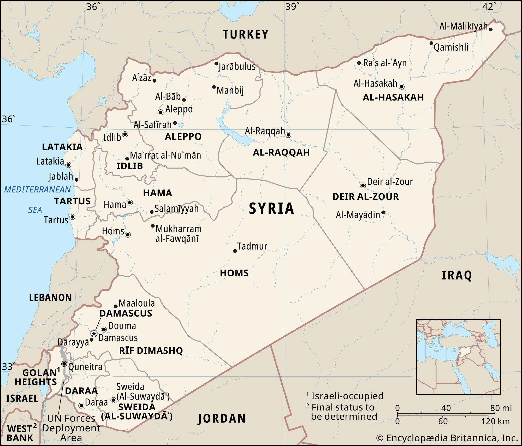 the Role of International Stakeholders in Syrias Future