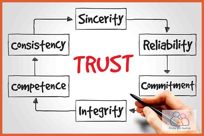 Rebuilding Trust: Steps the Community ⁢Can ‌Take Moving Forward