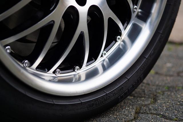 Metal Alloys Advancing⁤ Durability and Performance