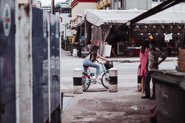 Analyzing the Relationship between US Economic Indicators and local Markets