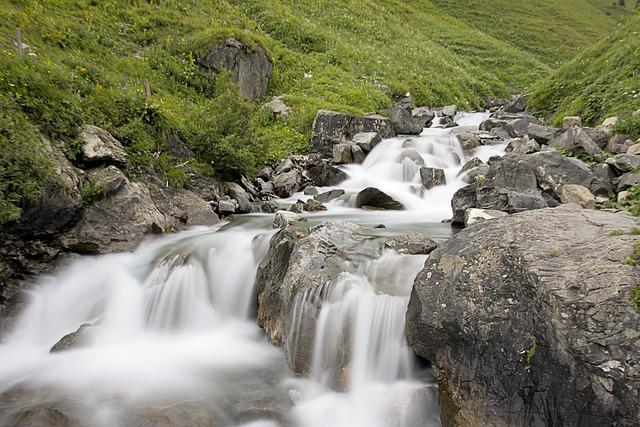 Long-term Solutions for Sustainable Water Management in Changsha