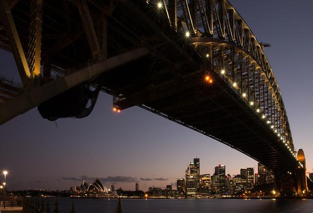 Cultural Shifts: A⁤ Closer Look at Melbourne's Evolving Streets