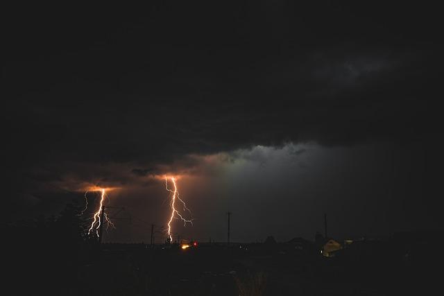 Environmental Considerations: The⁢ Effects of Summer Storms on Local Ecosystems