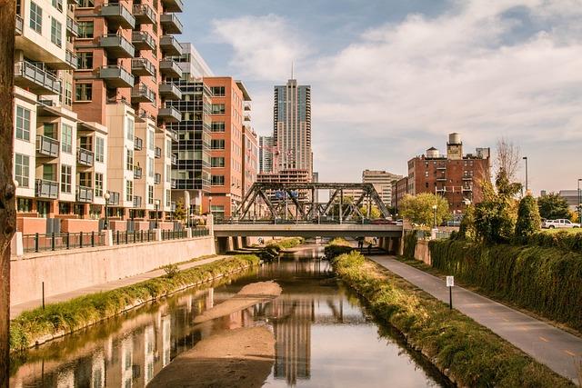 Economic Implications⁣ of Direct Flights on Denver's Tourism and Business Sectors