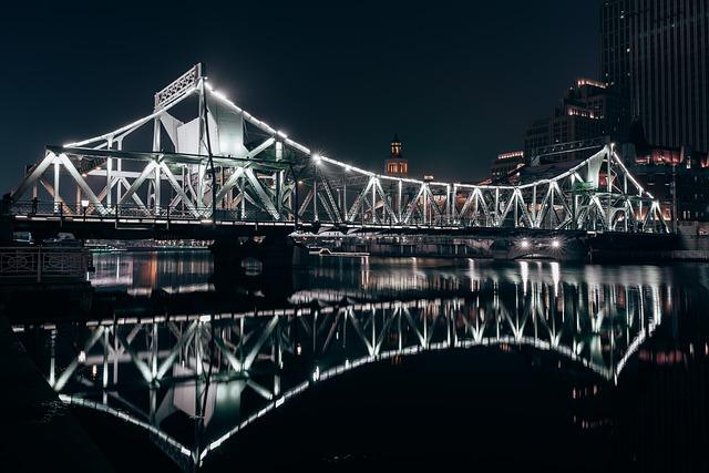 Cultural Heritage as a Catalyst for Economic Development in Tianjin
