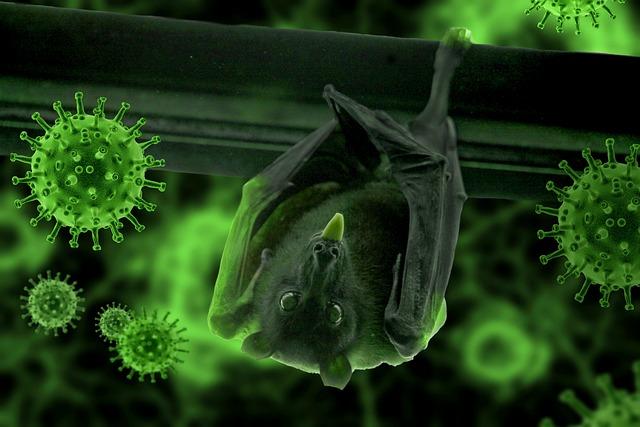 Understanding the ⁤Genetic Makeup of the New Virus and Its Potential Risks