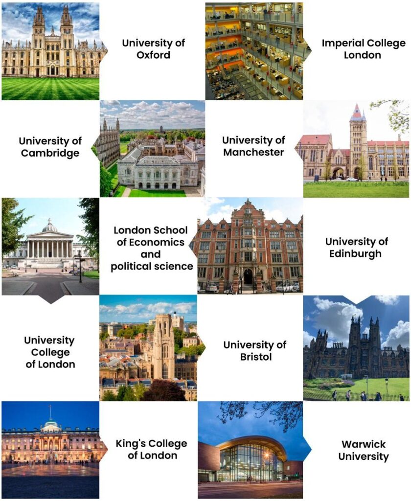 Universities in Asia now a hot choice – chinadailyasia.com