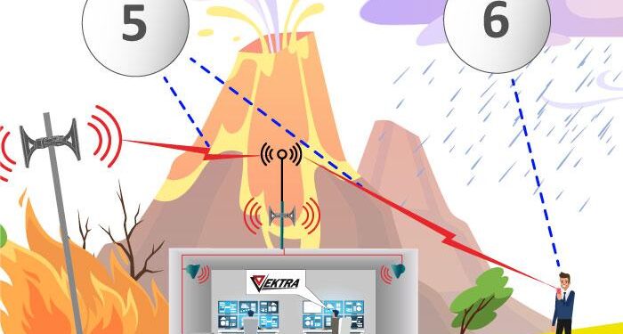 Disaster alert system test Friday in selected areas across Thailand – Bangkok Post