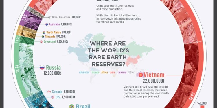 China restricts exports of rare earths and other minerals. How does the system work? – Reuters