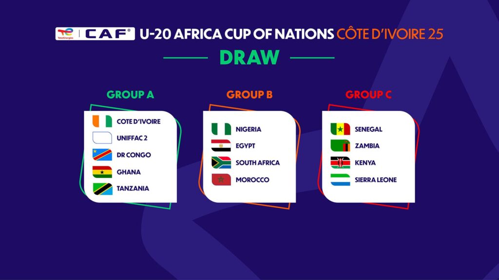 CAF U-20 AFCON: Young Pharaohs gear up for Zambia clash – Egyptian Gazette