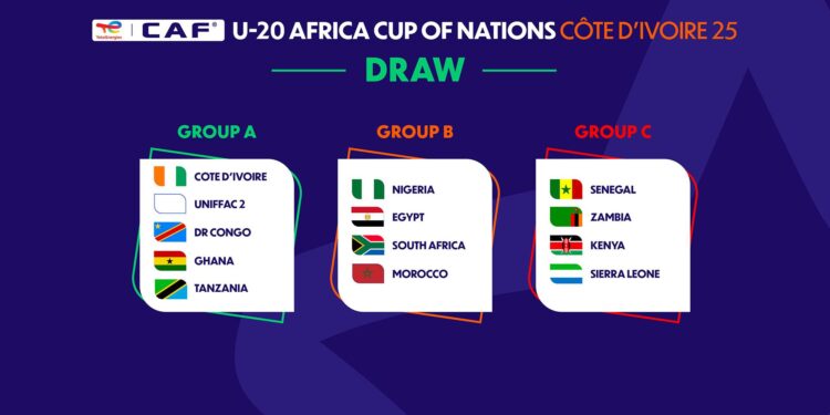 CAF U-20 AFCON: Young Pharaohs gear up for Zambia clash – Egyptian Gazette