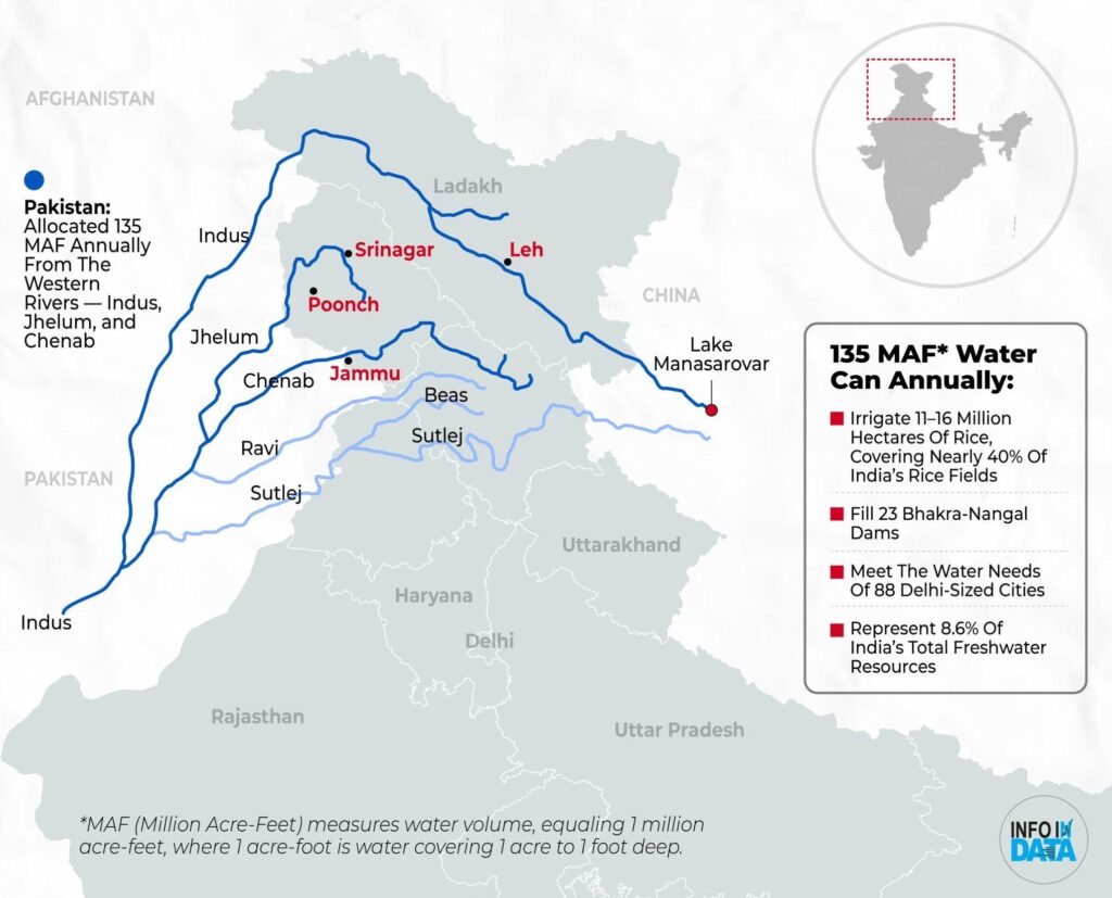 How will the Indus water treaty freeze affect South Asia? – DW