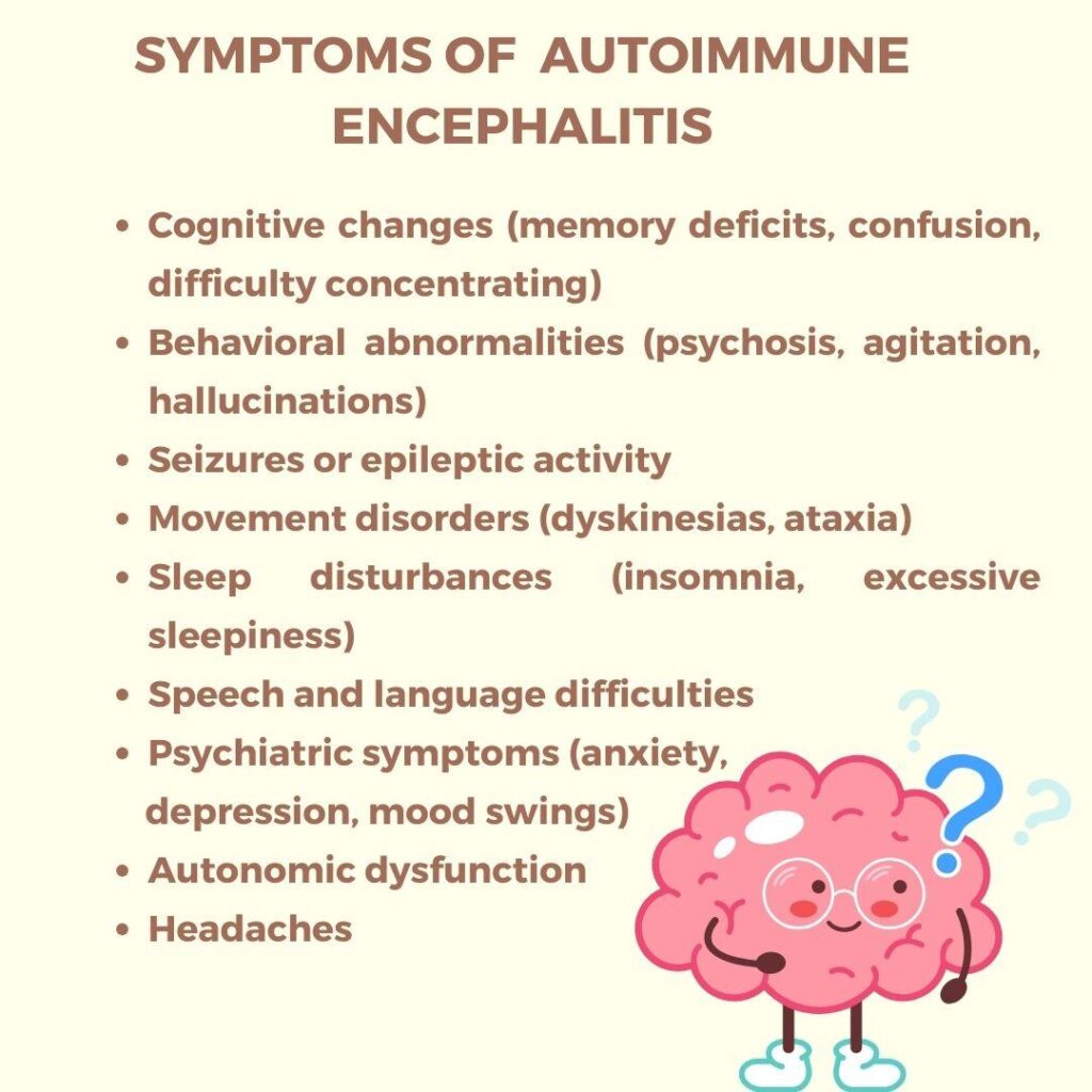 Clinical Characteristics and Short-Term Prognosis of Autoimmune Encephalitis: A Single-Center Cohort Study in Changsha, China – Frontiers