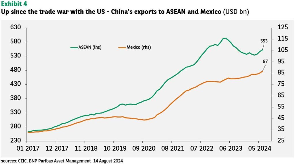 Businesses upbeat over Sino-US tariff respite – China Daily