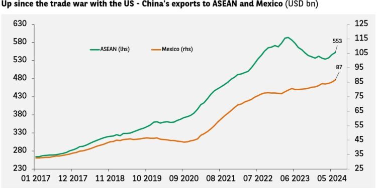 Businesses upbeat over Sino-US tariff respite – China Daily