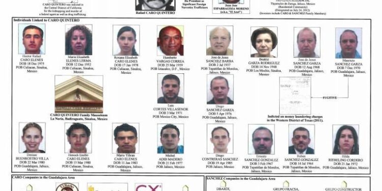 Guadalajara cartel | Drug Trafficking, Kiki Camarena, Sinaloa Cartel, & Drug Enforcement Administration (DEA) – Britannica