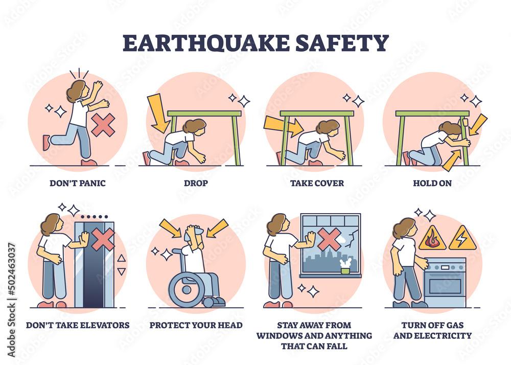 Türkiye boosts earthquake safety with housing support in Istanbul | Daily Sabah – Daily Sabah