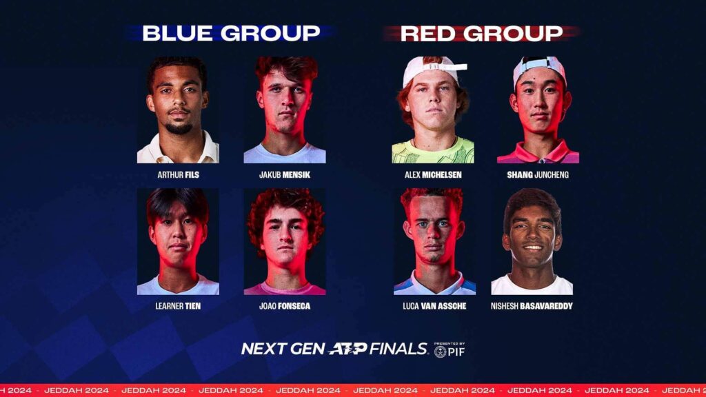 NextGen Finals underway in Abu Dhabi – Euroleague Basketball