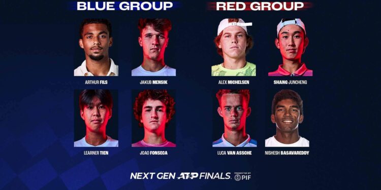 NextGen Finals underway in Abu Dhabi – Euroleague Basketball