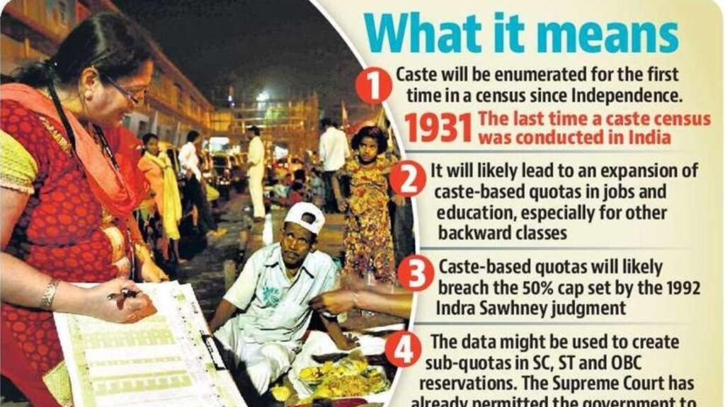 Congress launches national push for caste census, positions Telangana model as blueprint for social justi – Times of India