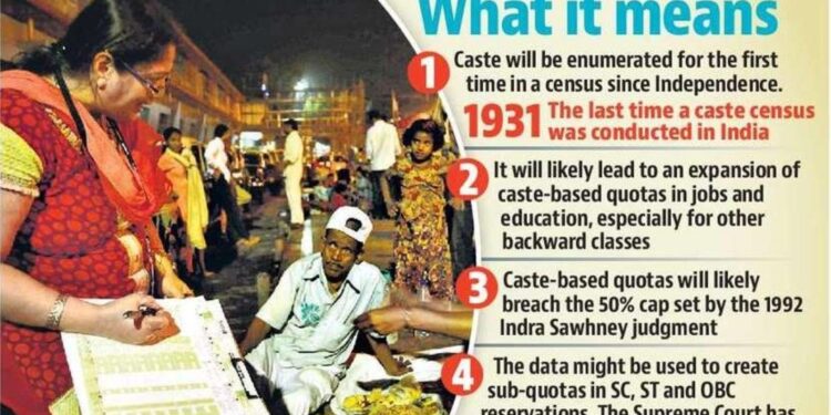Congress launches national push for caste census, positions Telangana model as blueprint for social justi – Times of India