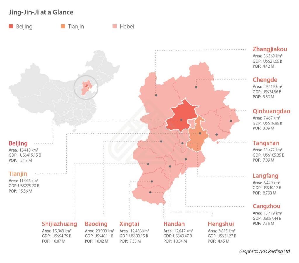 Beijing-Tianjin-Hebei region officials pledge deeper integration – China Daily