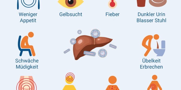 Trends in active hepatitis B virus infection and associated risk factors among blood donor candidates from Luanda, Angola – Nature