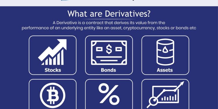 Hong Kong Opens Door to Crypto Derivatives in Bid to Rival Global Hubs – Decrypt