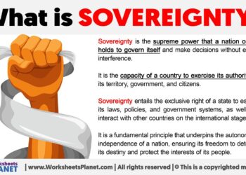Most want sovereignty taught: poll – Taipei Times
