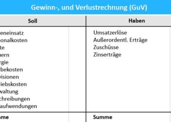 Guv: Op Sindoor not possible under Cong – Times of India