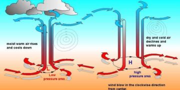 Hong Kong ‘should brace for effects of possible low-pressure area off Philippines’ – South China Morning Post