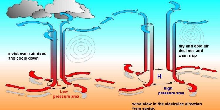 Hong Kong ‘should brace for effects of possible low-pressure area off Philippines’ – South China Morning Post
