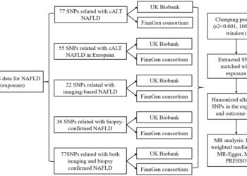 ‘Tangdi Gang’ busted in Jaipur, both accused break legs in escape bid; here’s how they operated – Times of India