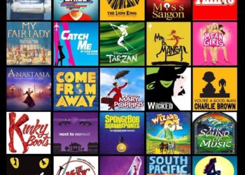 Must-see musicals in Buenos Aires’ theater scene – Time Out