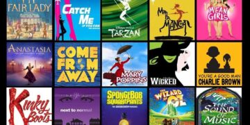 Must-see musicals in Buenos Aires’ theater scene – Time Out