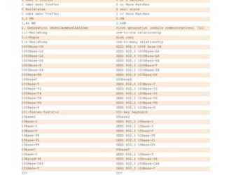Bangladesh Army chief’s China visit deepens Dhaka-Beijing defence ties, raises India’s concerns – The CSR Journal