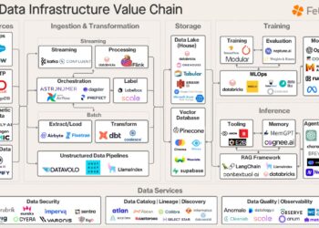 Europe Builds AI Infrastructure With NVIDIA to Fuel Region’s Next Industrial Transformation – NVIDIA Newsroom